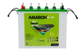 www.batteryexperts.in
