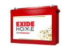 www.batteryexperts.in