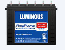 www.batteryexperts.in